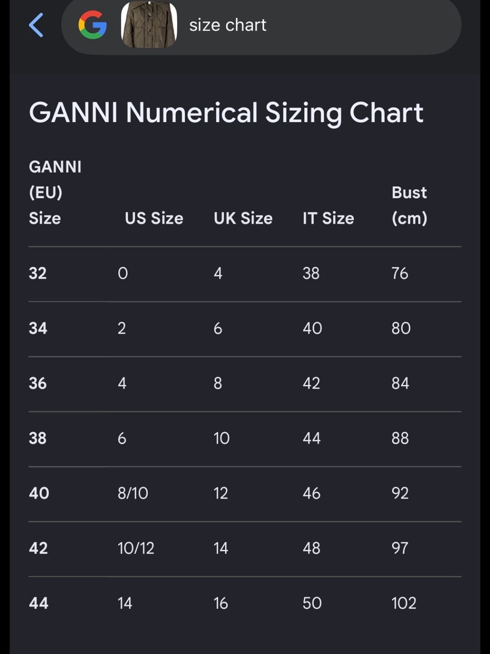 GANNI
Quilted Jacket - Picture 8 of 8